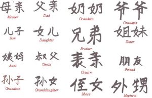 Dịch thuật Việt Trung