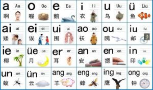 dịch website tiếng Trung uy tín chất lượng